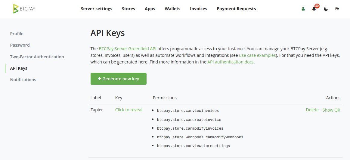 Example API Permissions