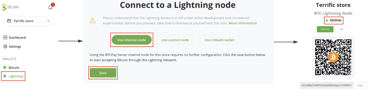 LightningNetworkNodeSetupOverview